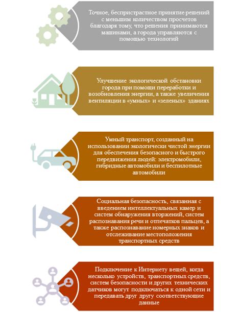 Повышение эффективности городской инфраструктуры