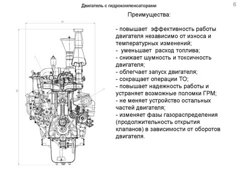 Повышение эффективности охлаждения двигателя