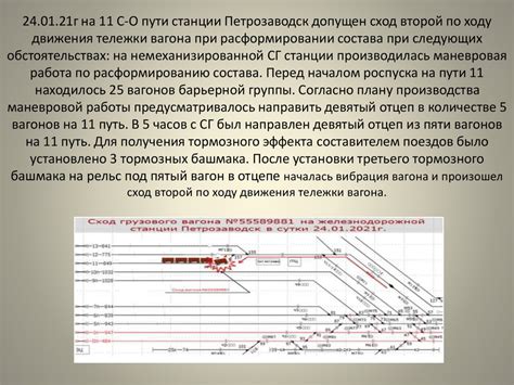 Повышение эффективности топочных устройств