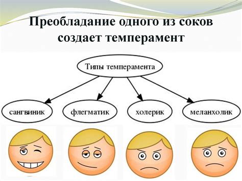 Повышенная чувствительность к внешним воздействиям