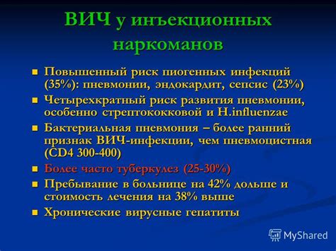 Повышенный риск противобиотикорезистентных инфекций