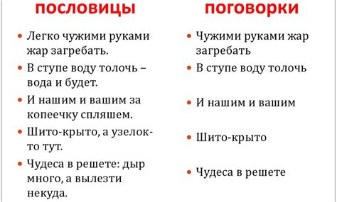 Поговорка "Что наспех сделаешь" - происхождение и значение