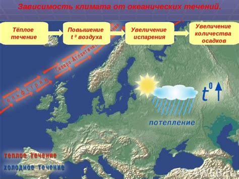 Погода и ее влияние на дорожное движение