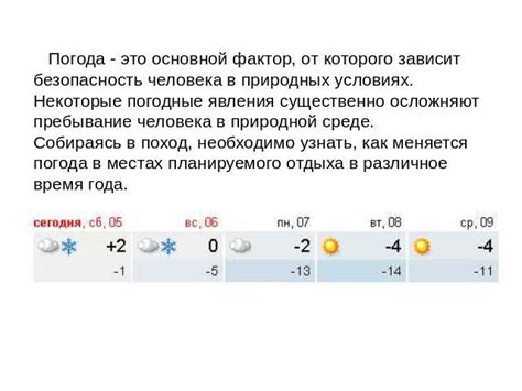 Погодные условия: основной фактор продолжительности сезона на полуострове