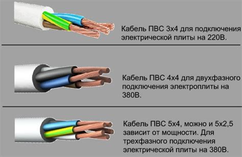 Подбор кабеля для подключения