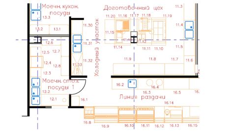 Подбор материалов и оборудования для кухни