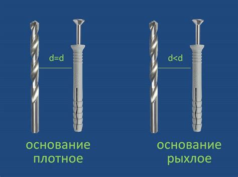 Подбор сверла