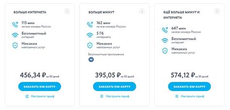 Подбор тарифа для улучшения интернета