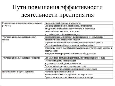 Подготовительные мероприятия для улучшения эффективности работы омывайки