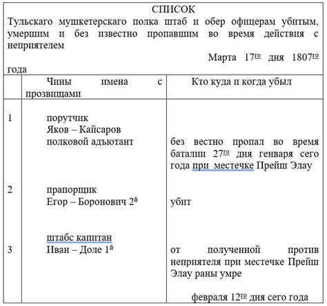 Подготовка документов для отпуска