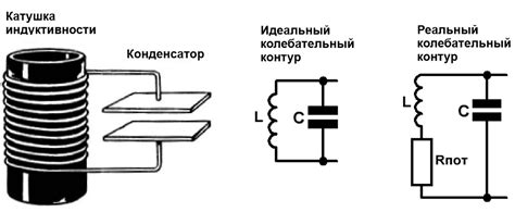 Подготовка инструментов для сборки колебательного контура