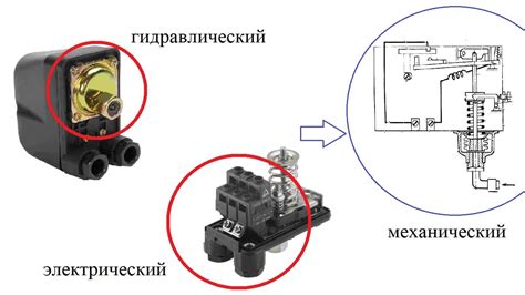 Подготовка к замене реле давления