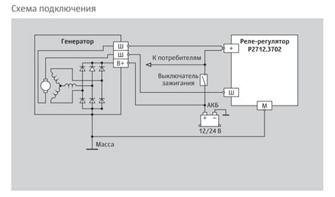 Подготовка к проверке работы устройства