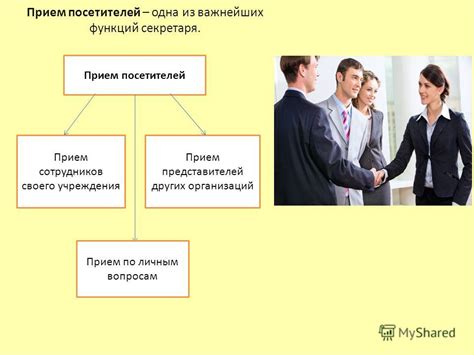 Подготовка к типичным вопросам о продажах