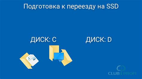 Подготовка к установке на SSD