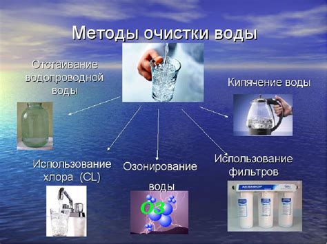 Подготовка материалов для очистки