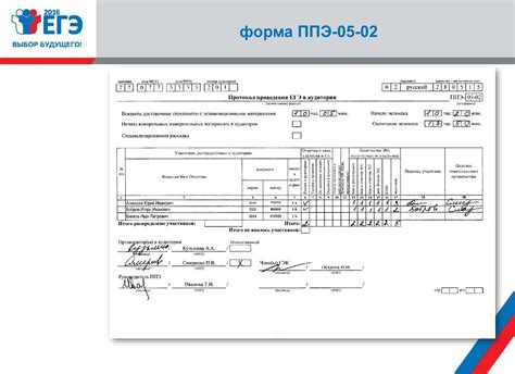 Подготовка материалов и оборудования для экзамена