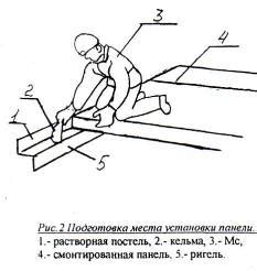 Подготовка места установки