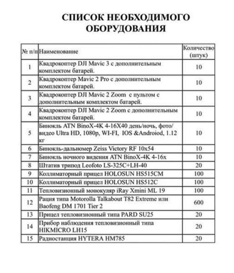 Подготовка необходимого оборудования для зачистки