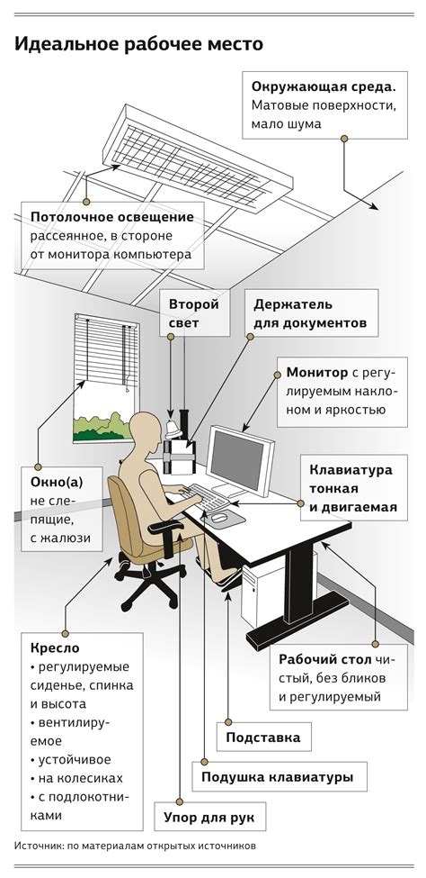 Подготовка рабочего места для установки