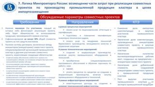 Подготовка специализированного оборудования