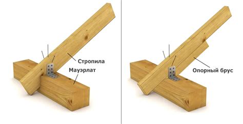 Подготовка элементов для крепления