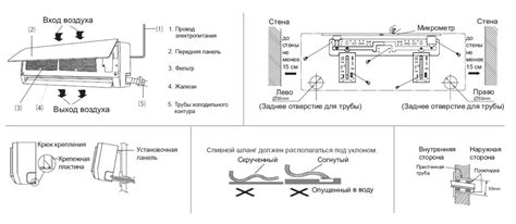 Подготовьте устройство к установке