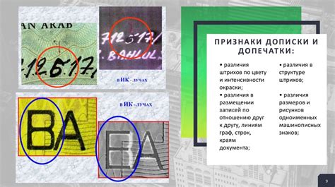 Поддельные номера и способы их распознавания