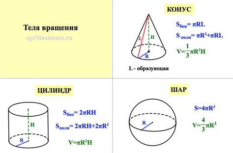 Поддержание объема и формы