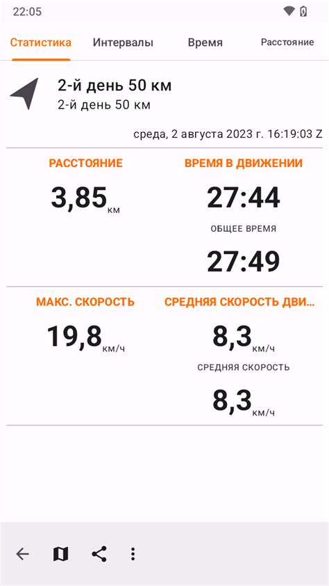 Поддержание физической активности через фитнес-приложения