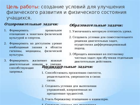 Поддержка и понимание: важные элементы в обсуждении физического состояния