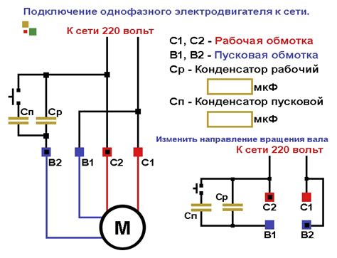 Подключение АКПП к двигателю и электросистеме