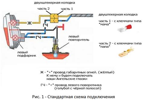 Подключение ангельских глазок