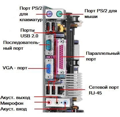 Подключение внешних устройств для увеличения громкости