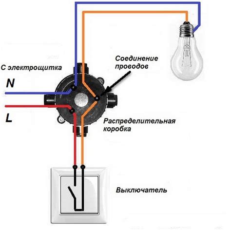 Подключение всех ламп к одной системе