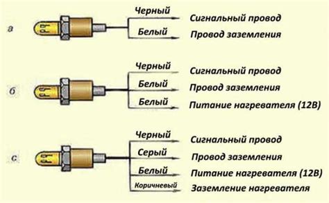 Подключение датчика кислорода Opel