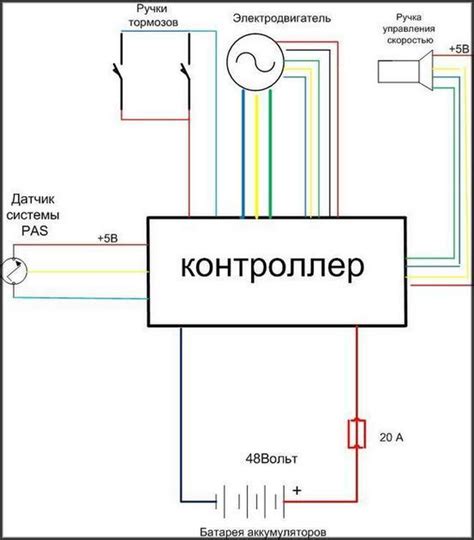 Подключение датчиков газа