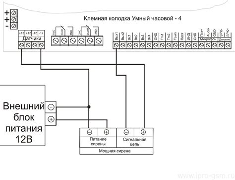 Подключение датчиков и сирены