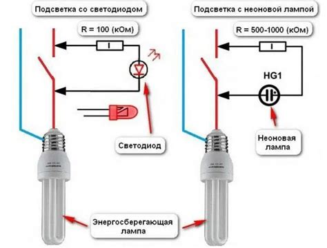 Подключение диодной лампочки