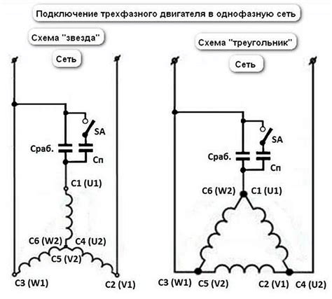 Подключение и выбор частоты