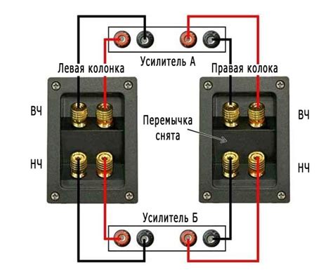 Подключение кабеля к устройствам