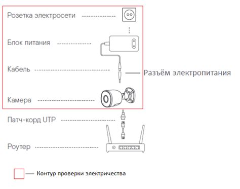 Подключение камеры к электропитанию