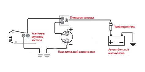 Подключение конденсатора к колебательному контуру