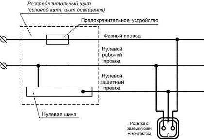 Подключение к электричеству