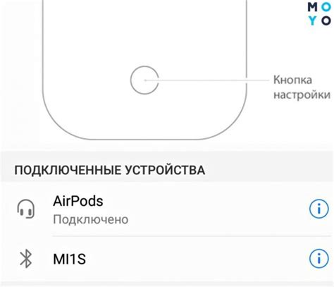 Подключение к AirPods