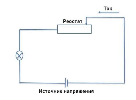 Подключение мультиметра для проверки реостата