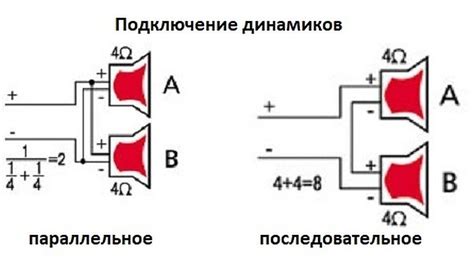 Подключение плюсовой и минусовой клемм