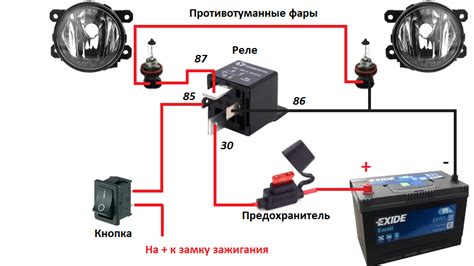 Подключение проводки противотуманных фар