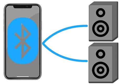 Подключение проводом или через Bluetooth