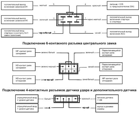 Подключение сигнализации Starline A9